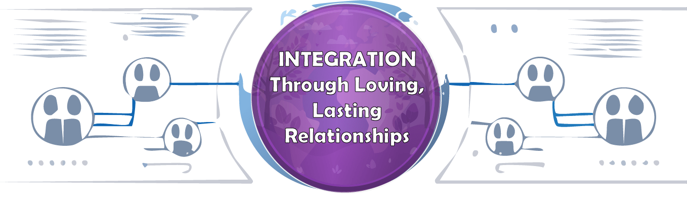 Graphic describing our integration commitments