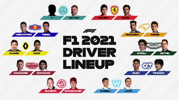 The f1 drivers' market in 2021 is finalised. F1 Drivers In Nascar