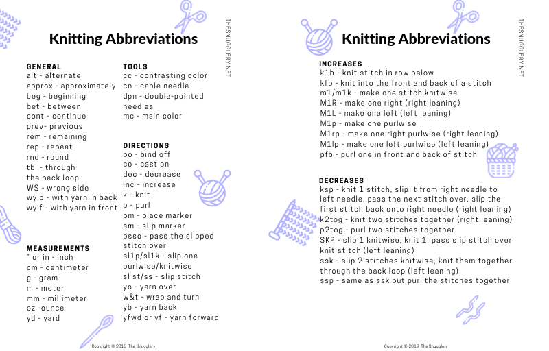 P2tog means to purl 2 stitches together at the same time. Free Printable Knitting Abbreviations Chart The Snugglery