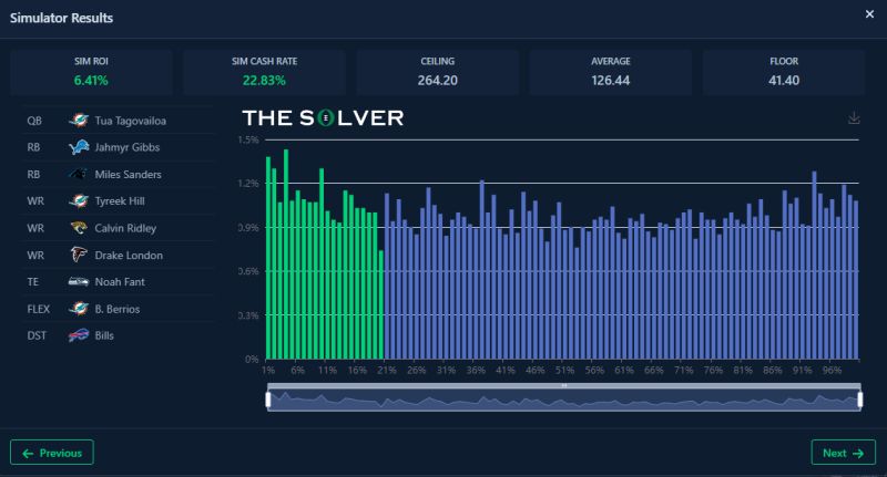 Simulator Faq The Solver - Premium Full HD Vintage Designs | Free Download