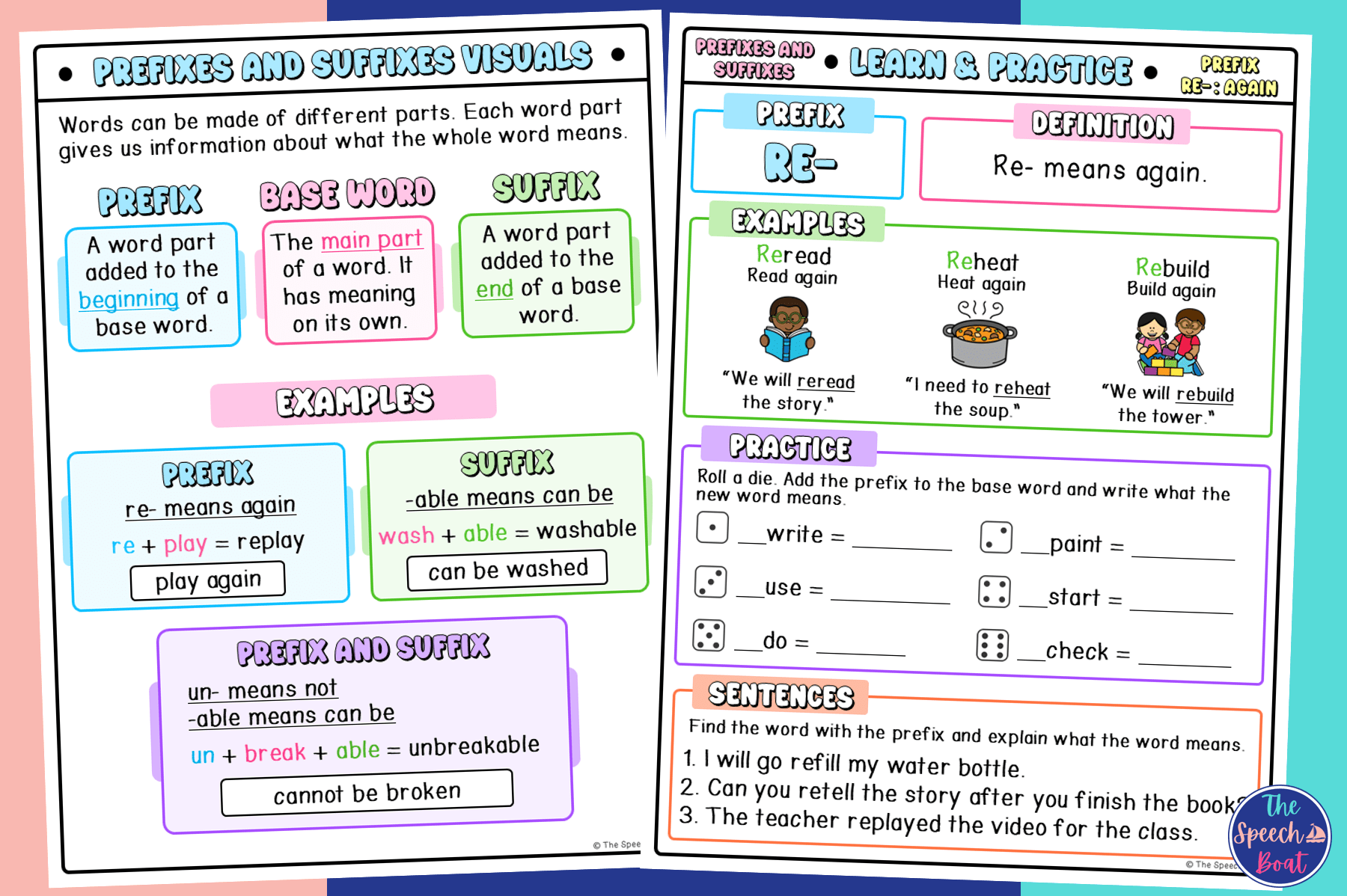 Teaching visuals used to introduce prefixes and suffixes in speech therapy sessions to support students’ vocabulary development.
