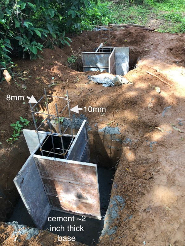 What kind of foundation do shipping containers require?