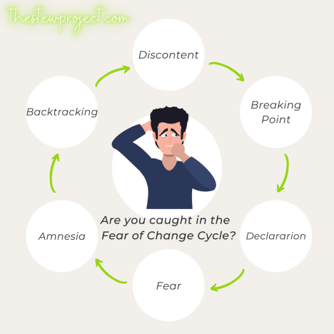 How to Improve Your Overall Health by Increasing Your Mobility