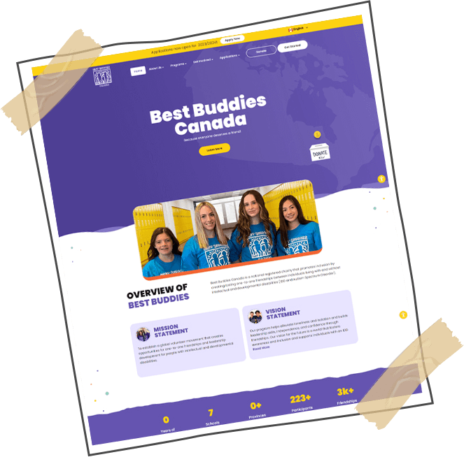 Comprehensive Web Design And Development Services In Ottawa