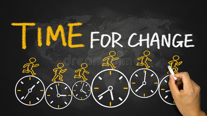 Changing Times Changing Times In Retirement - A Retirement Blog