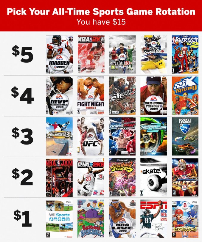 videogames15