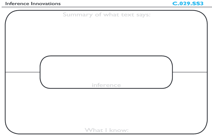 Drawing inferences worksheets