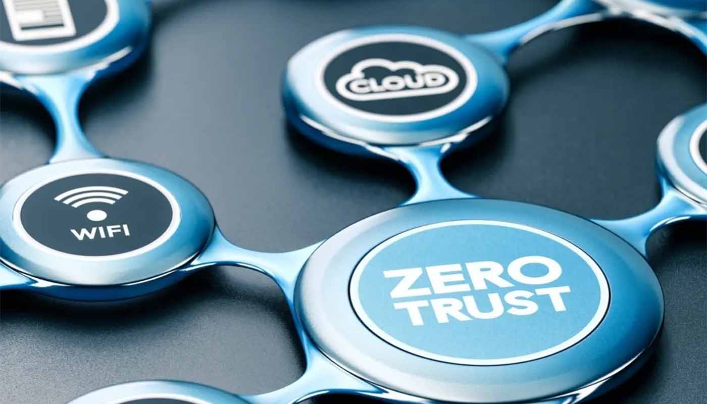 Zero Chance Of Tackling Zero Trust Without A Platform Approach - Stunning Desktop Colorful Backgrounds | Free Download