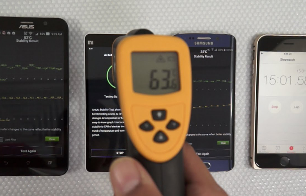 How to Prevent Over Heating of Android Smartphones- Things to Try Before Pouring Some Water