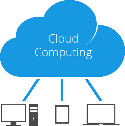How Can Learning About Cloud Computing Help You?