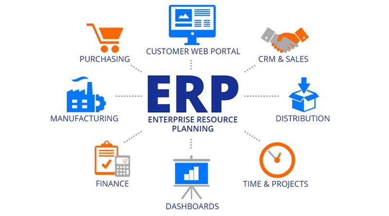 What Type of ERP Software Should Your Business Choose?