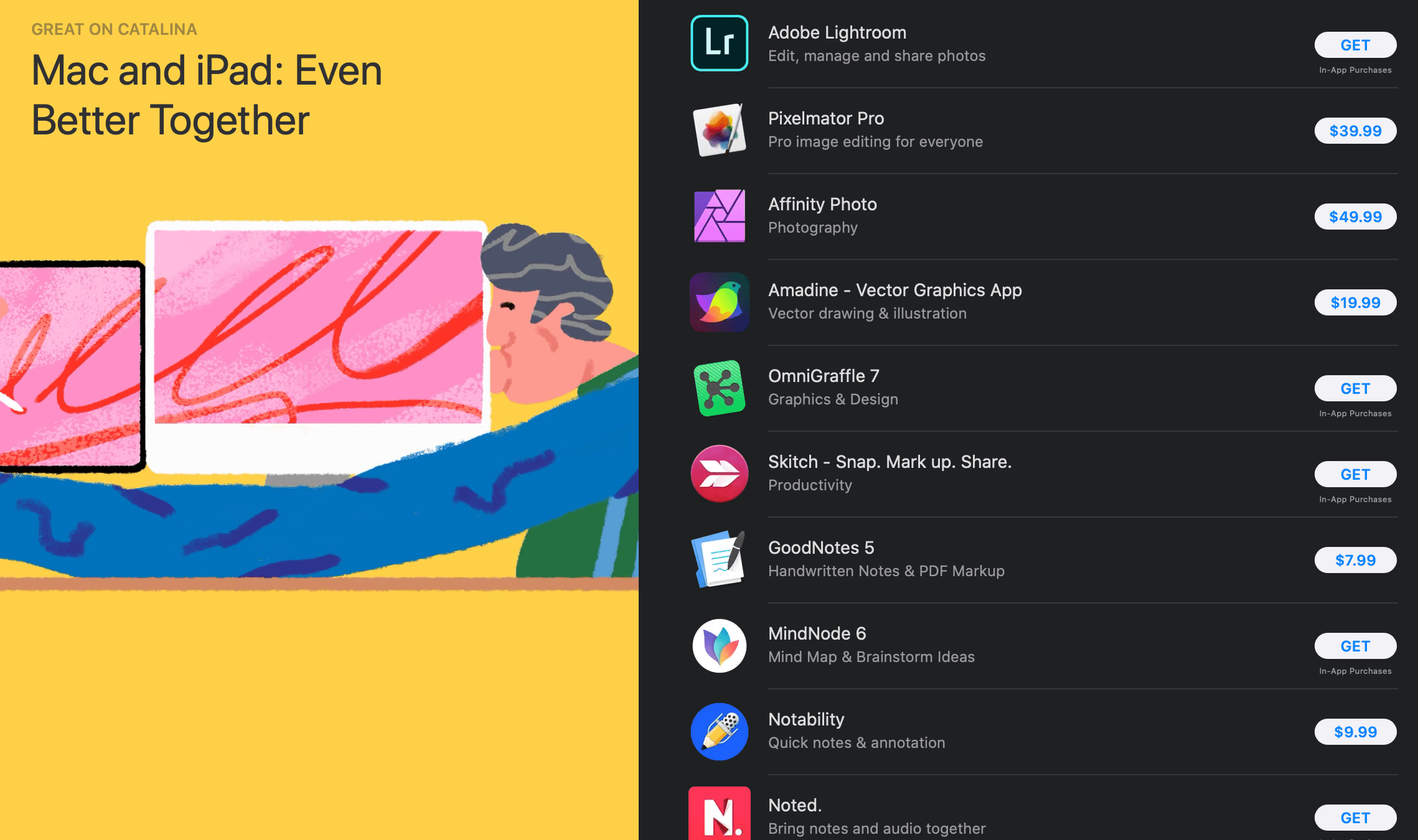 iPad Apps On MacOS Not A Big Hit So Far