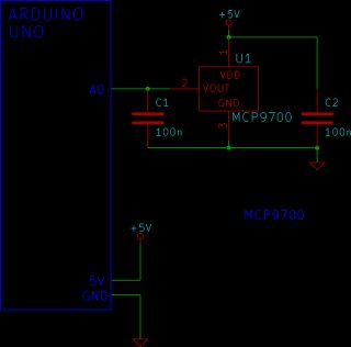Tutorial 15 Arduino Serial Thermometer Tech Projects - Creative HD Geometric Arts | Free Download