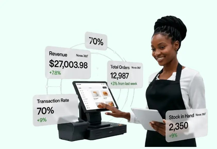 Meet Novas 360: The Ugandan Startup Transforming How Small Businesses Manage Their Operations