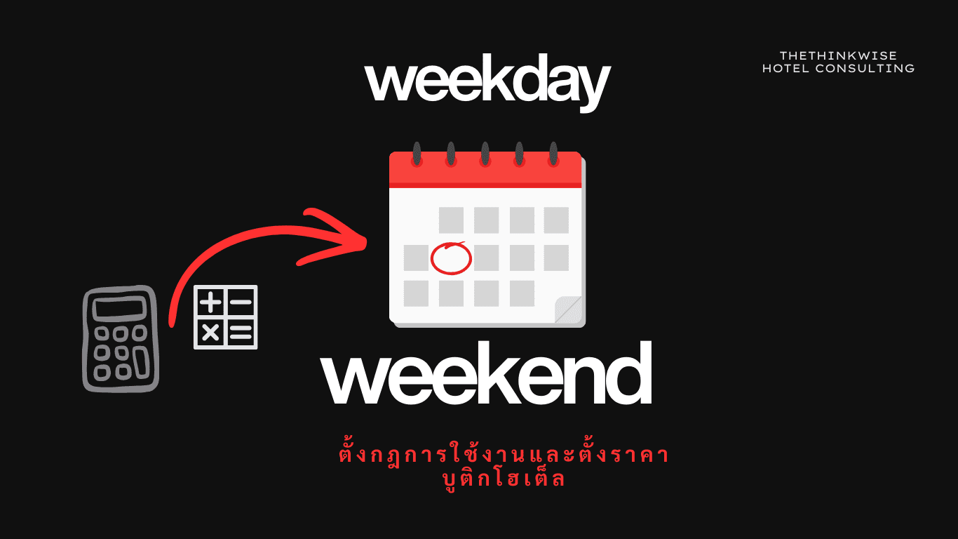 ตั้งราคาโรงแรม