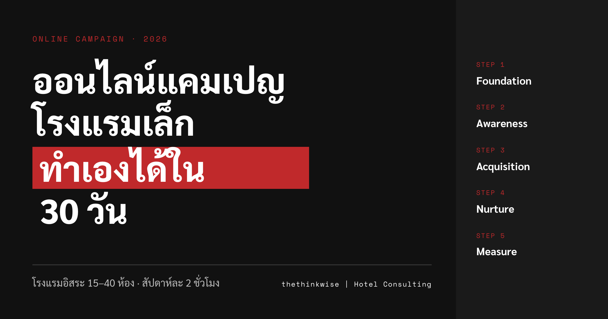 ออนไลน์แคมเปญ โรงแรม 2026 โครงสร้าง 5 ขั้นตอนสำหรับโรงแรมเล็กในไทย โดย thethinkwise