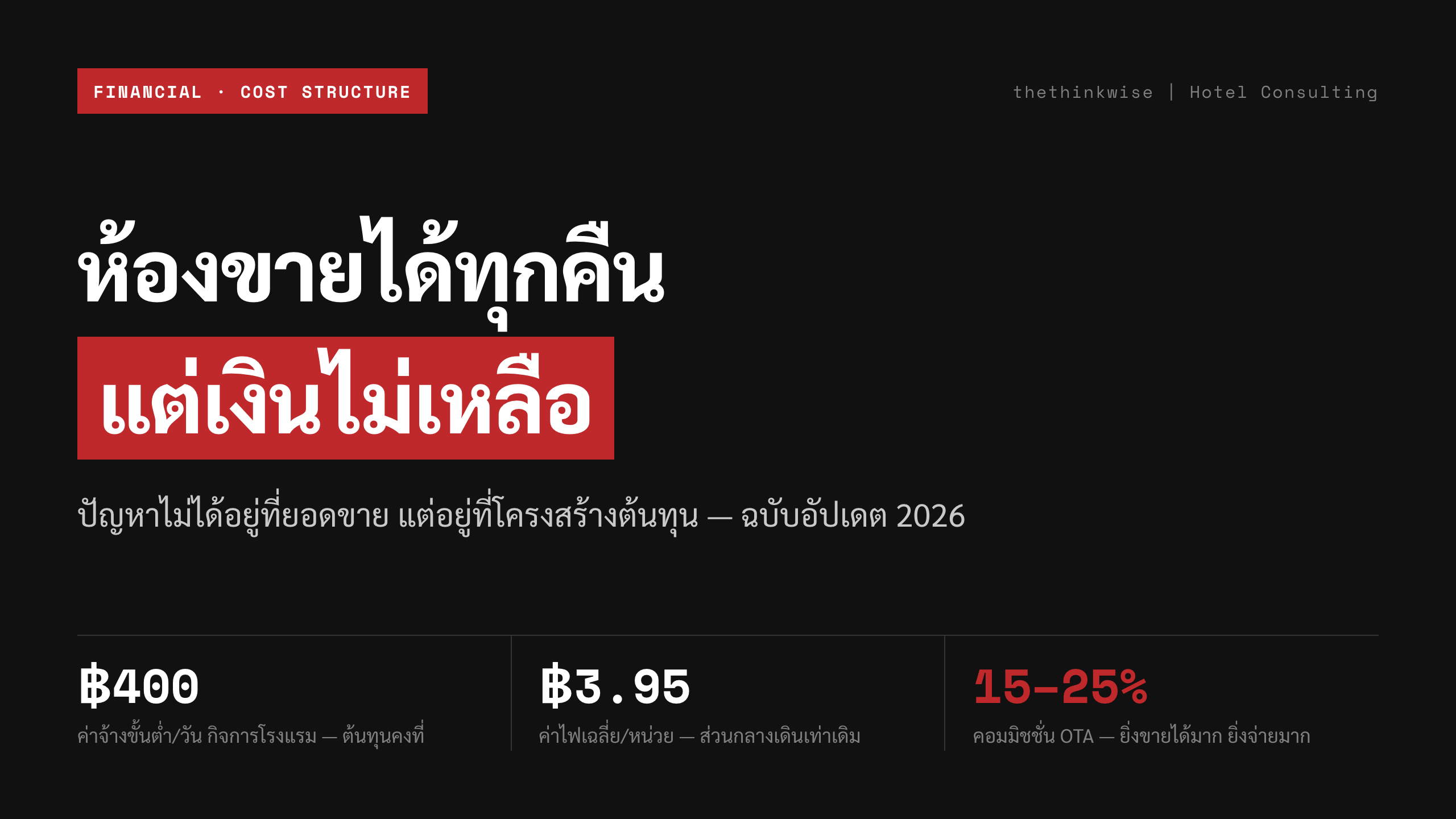 ต้นทุนโรงแรม โครงสร้างต้นทุน แยก Fixed และ Variable สำหรับโรงแรมขนาดเล็ก — thethinkwise