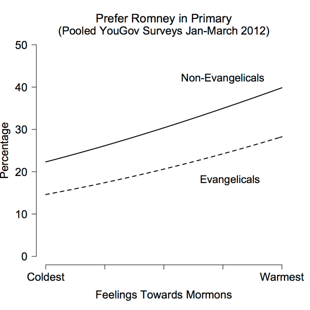 Rplot2.png