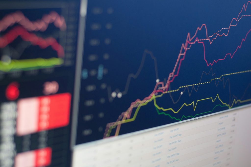 Here are the best indicators for futures trading in my opinion
