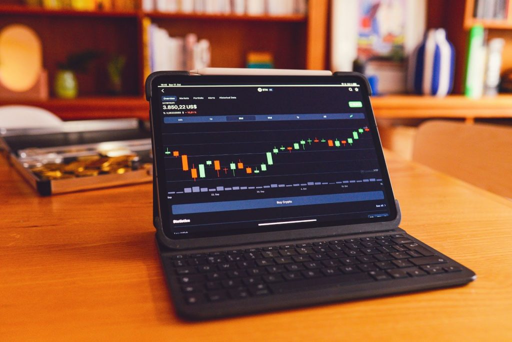 trading sideways markets