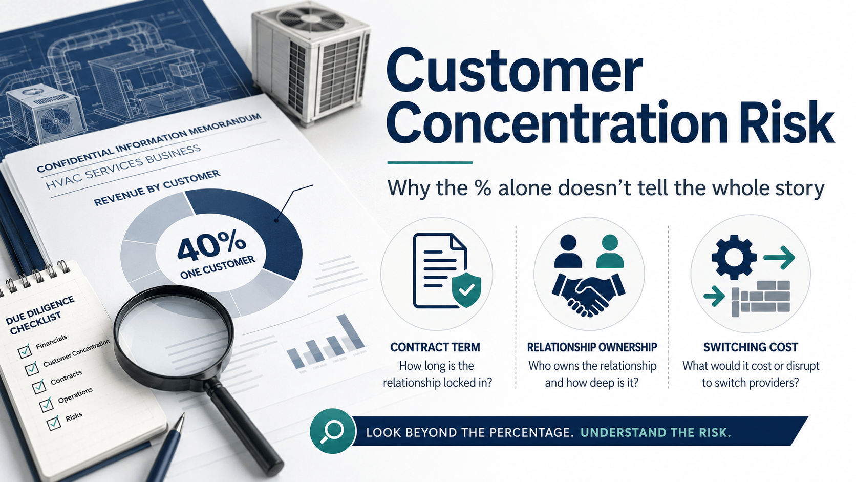 customer concentration risk