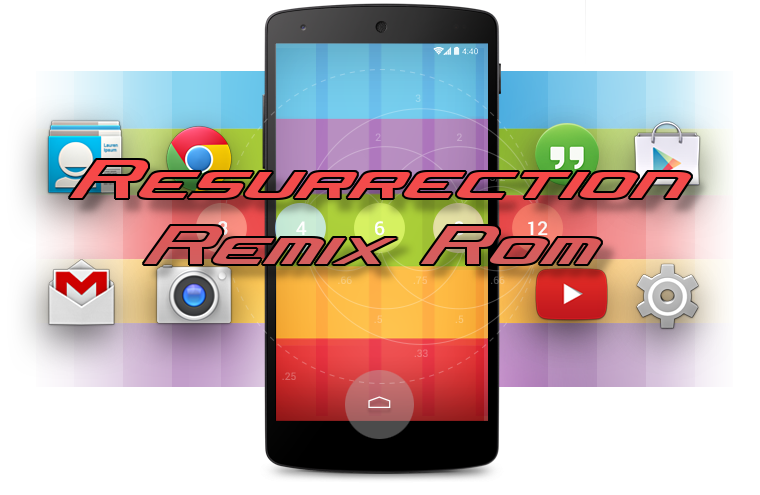 Unofficial RESURRECTION REMIX v5.6.1 ROM