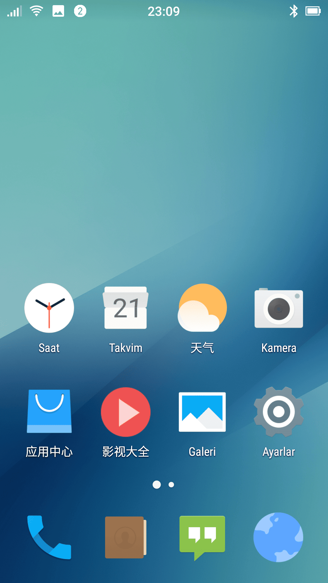 Future Interactive UI - FIUI