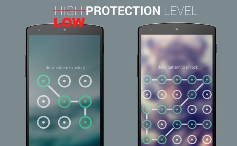 Lock Patterns Are Not Safe Learn How To Better Protect Your Phone - Premium Landscape Picture Gallery - Desktop