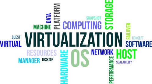 Virtualization Infrastructure