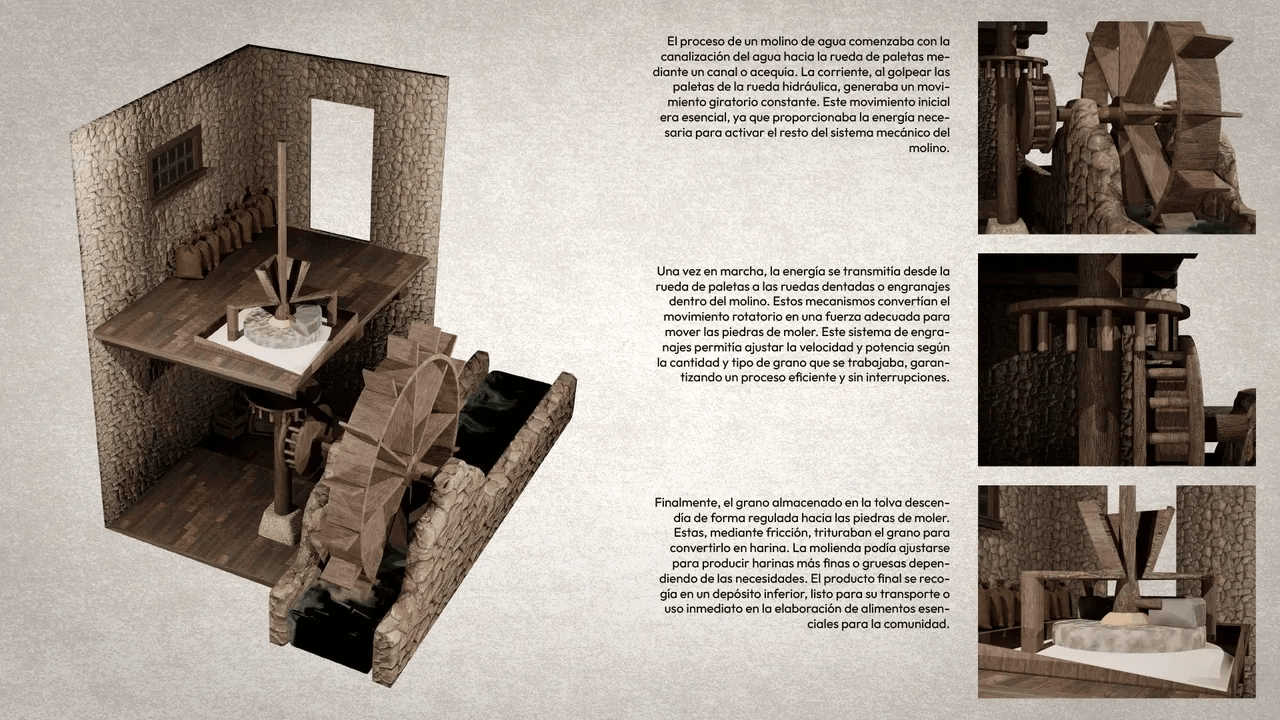 01 – Infografías 3D – «Molino de agua»