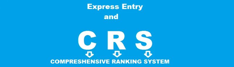 Express Entry Comprehensive Ranking Scores In 2022 - Desktop Abstract Pictures for Desktop