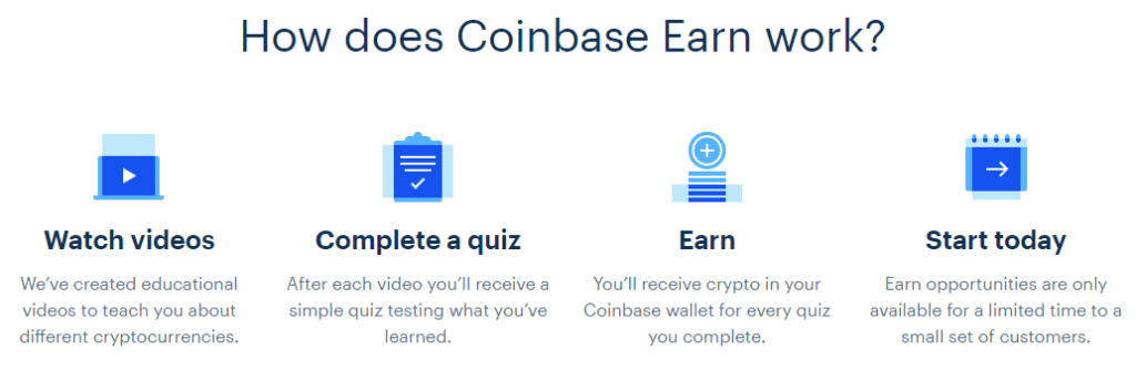 Planning for the future can include cryptocurrency. Earn Free Cryptocurrency With Coinbase Earn Thewahman