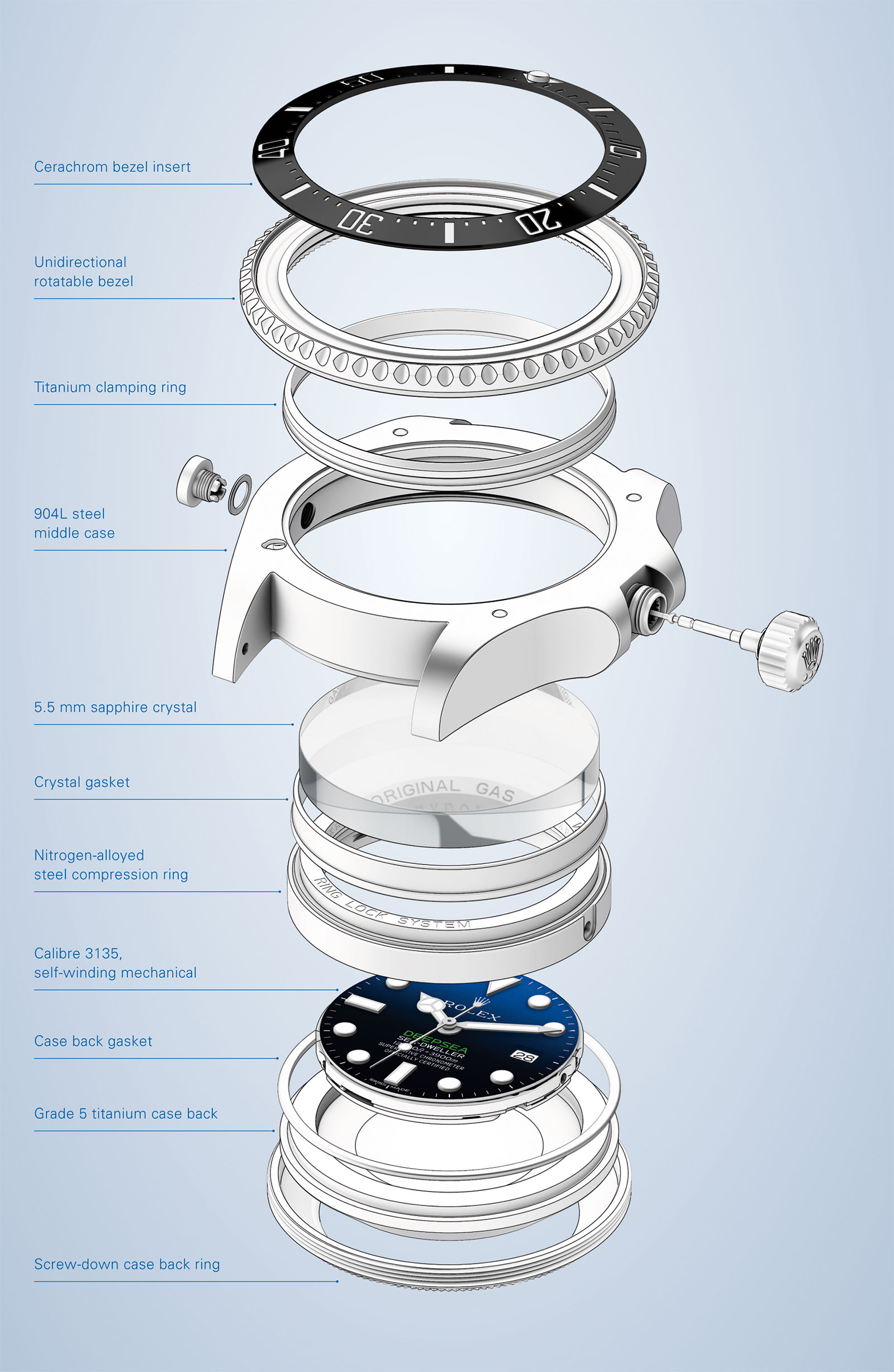 This Is What Makes The Rolex Deepsea The Ultimate Dive Watch