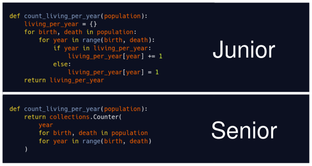 Simplifying Frequency Counting with `collections.Counter`