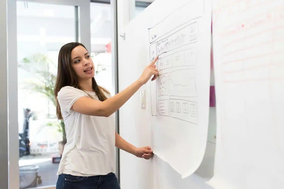 Read more about the article Ideas For Improving Your Business & Finding Success