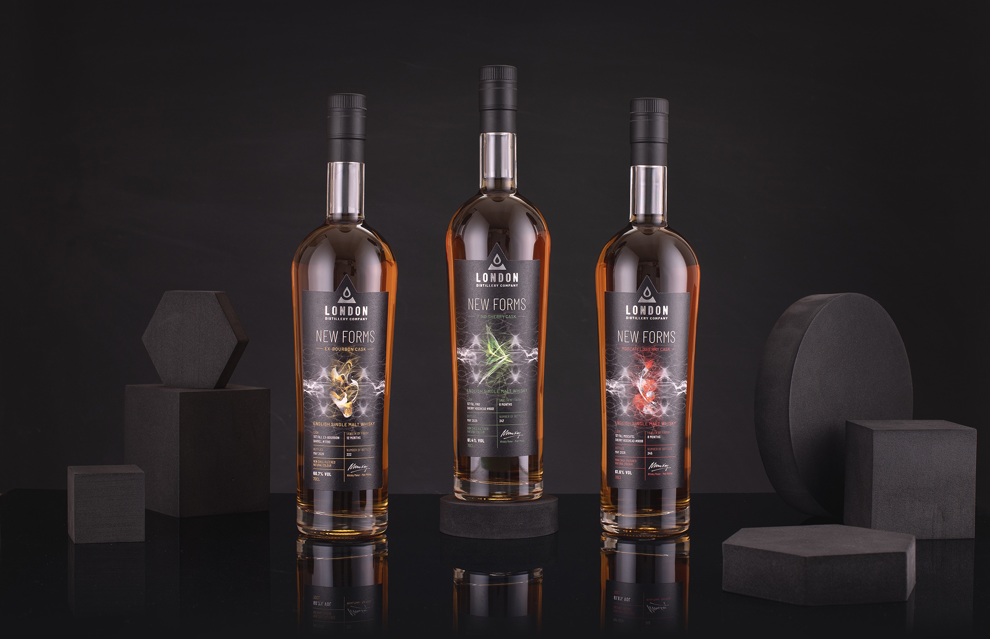 London Distillery Company launches new single malt series – The