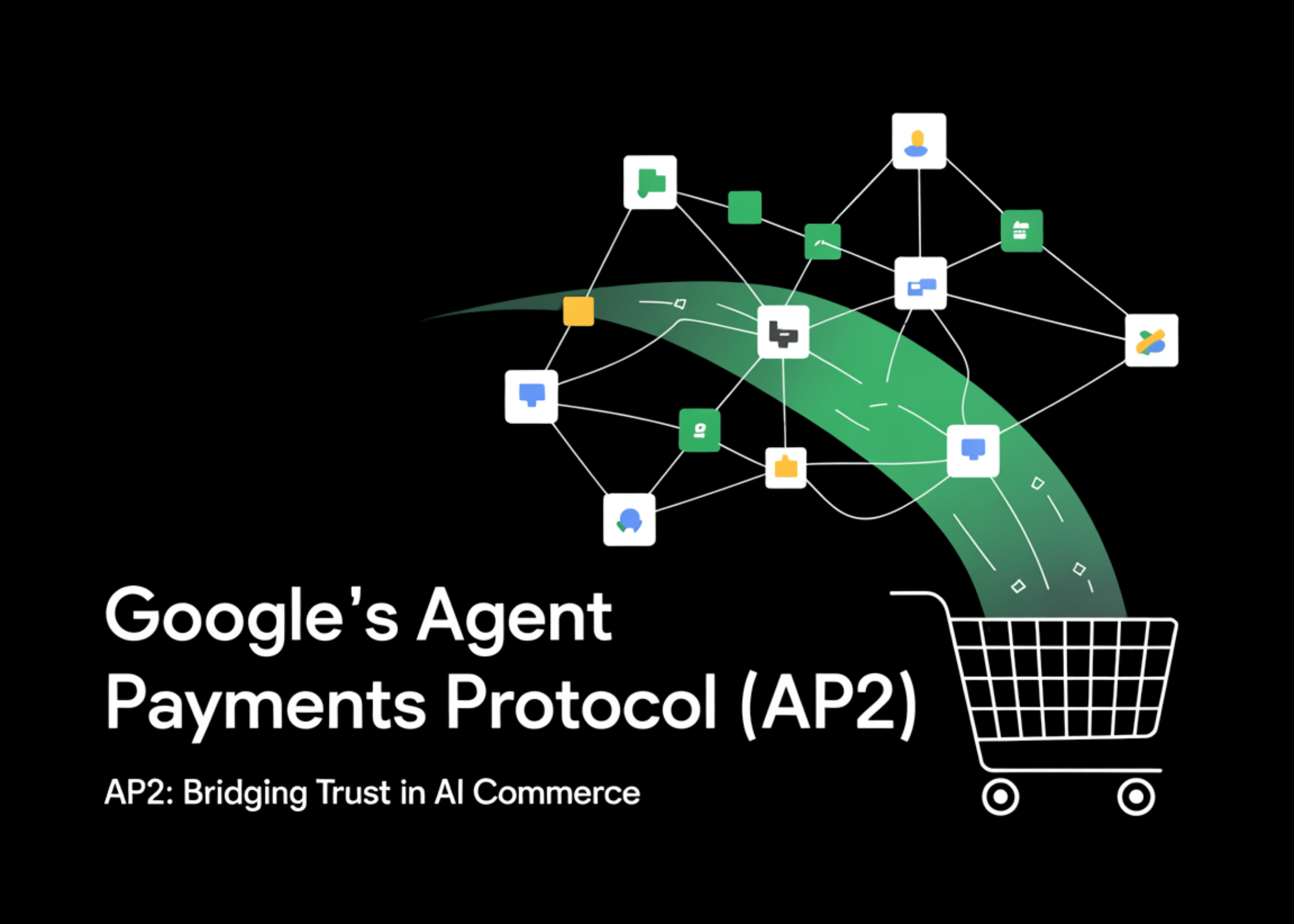 Google AI Introduces Agent Payments Protocol (AP2): An Open Protocol for Interoperable AI Agent Checkout Across Merchants and Wallets | Insights by Willow Ventures