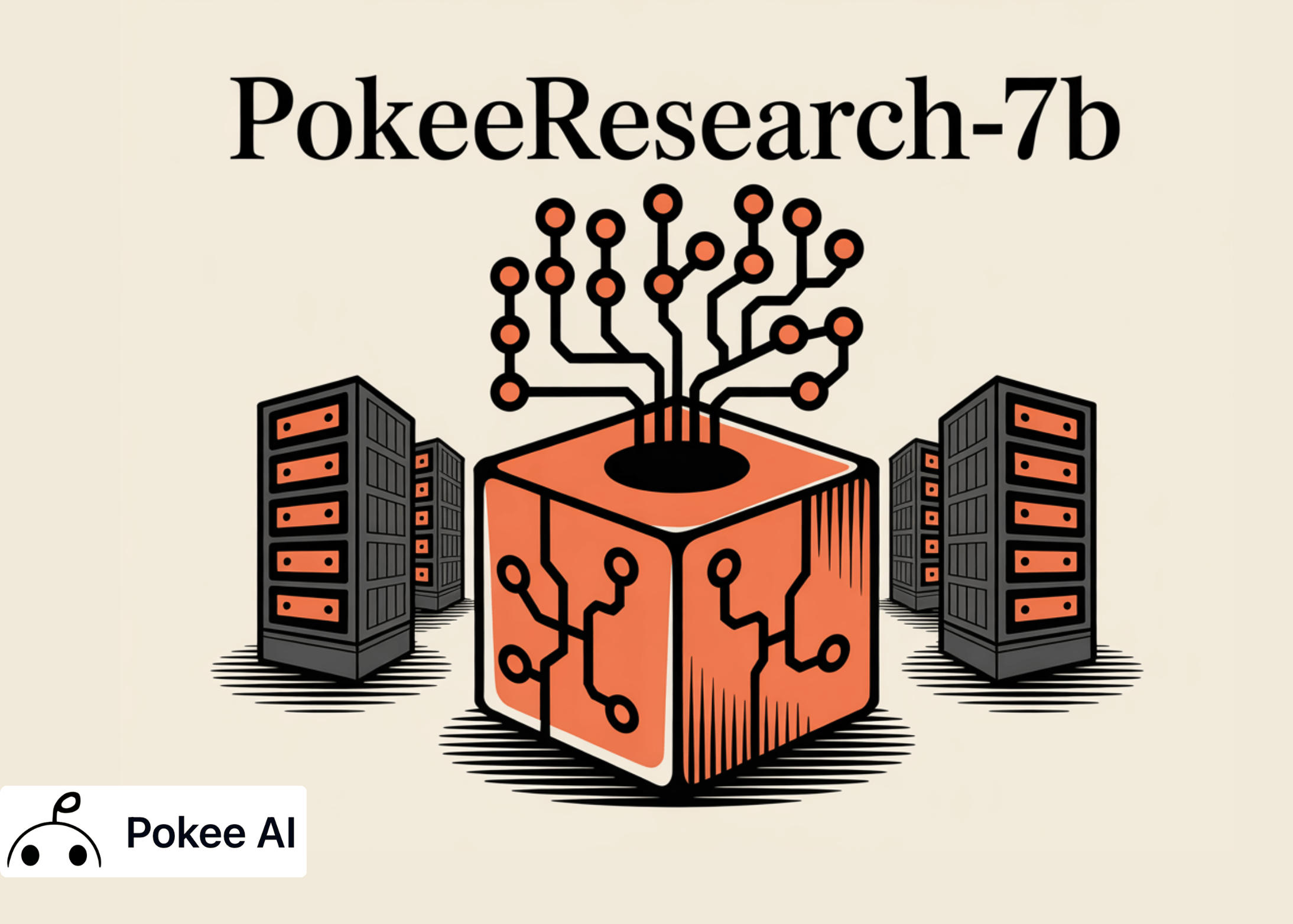 PokeeResearch-7B: An Open 7B Deep-Research Agent Trained with Reinforcement Learning from AI Feedback (RLAIF) and a Robust Reasoning Scaffold | Insights by Willow Ventures