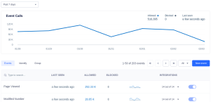 Segment CDP Walkthrough - The Workflow Pro