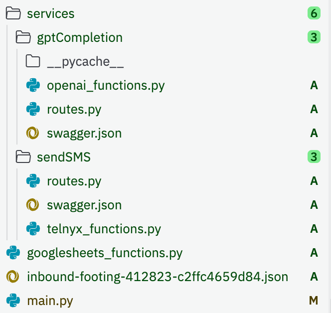 Code hosted in replit to create multiple self service flow steps