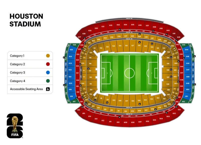 2026 World Cup Ticket Prices By City The World Cup Guide Houston 