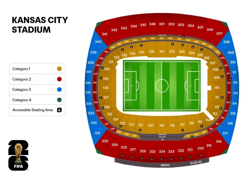 2026 World Cup Ticket Prices By City The Guide Kansas.