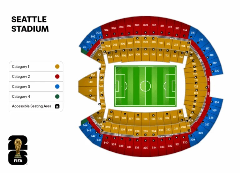 2026 World Cup Ticket Prices By City The World Cup Guide Seattle 768x553 