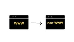 How to use .htaccess to redirect www URLs to non-www URLs