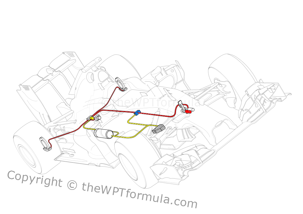 Analysis Brake By Wire Thewptformula