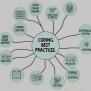 Coding Best Practices