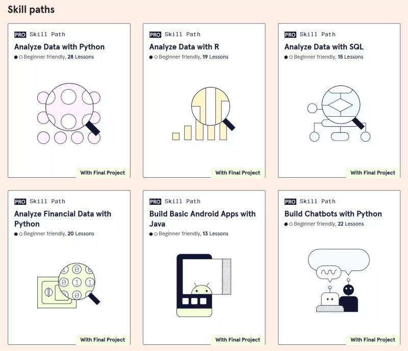 Codecademy Pro - Download Elegant Gradient Texture | Ultra HD