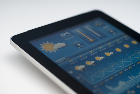 Gratuito immagini Ipad Vs Desktop Pc Thgweb De aggiornato saluti