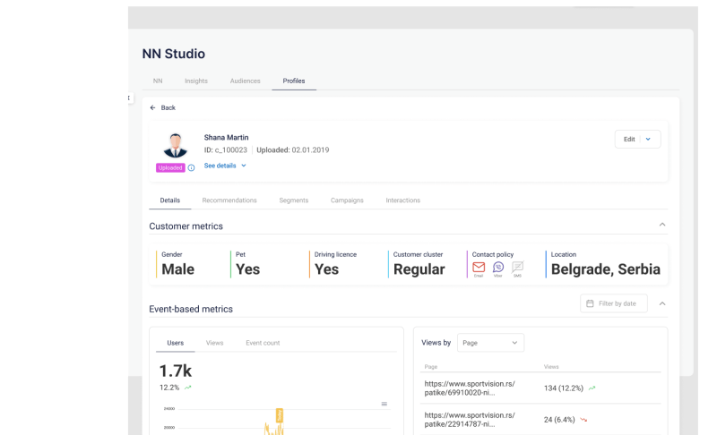 10 Tips To Convert Webshop Visitors Into Loyal Customers Things Solver - Artistic Landscape Image - Full HD