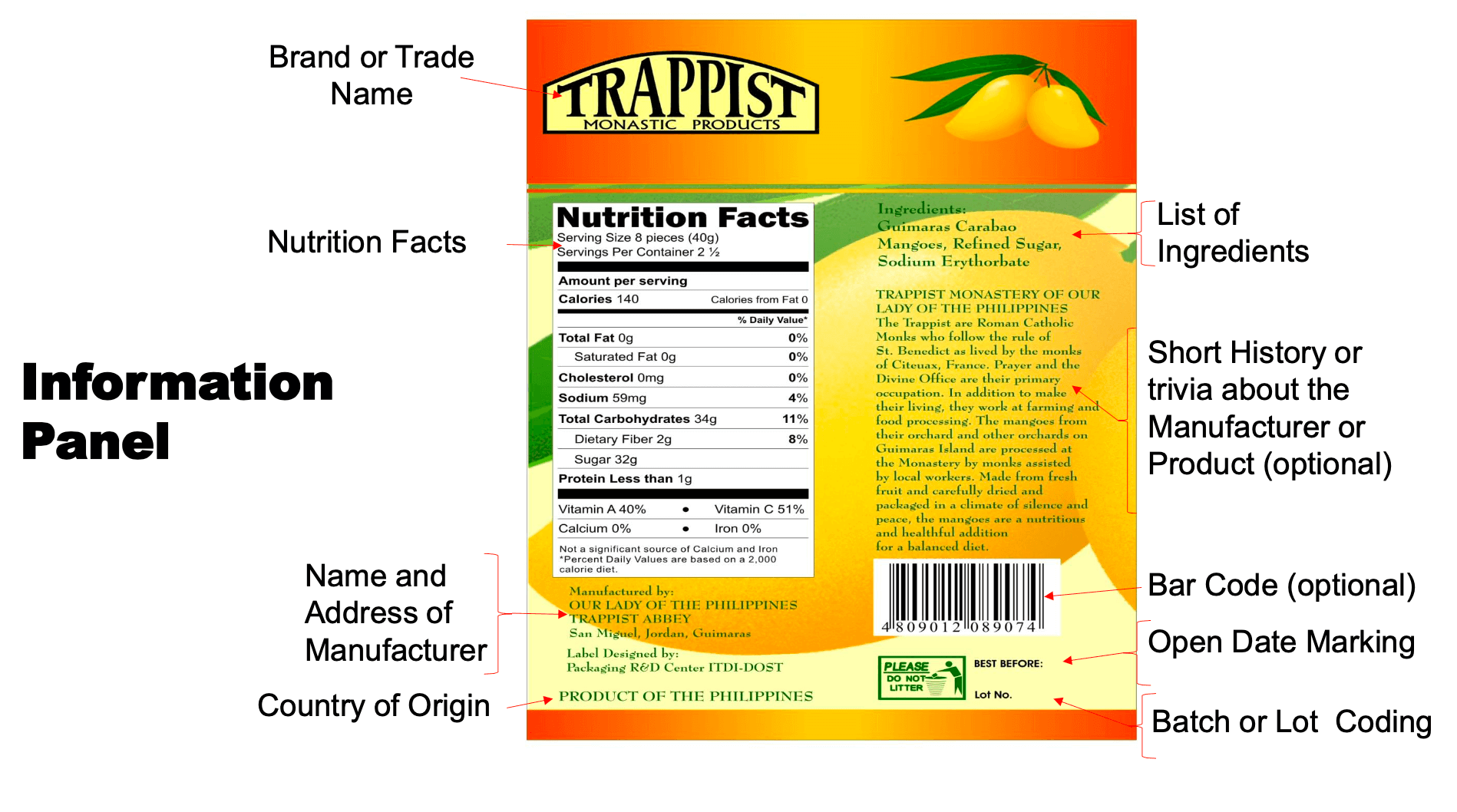 How to Comply with Mandatory Food Labeling Standards in the Philippines for MSMEs